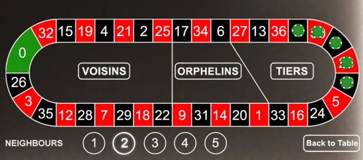 How to Win at Roulette Singapore